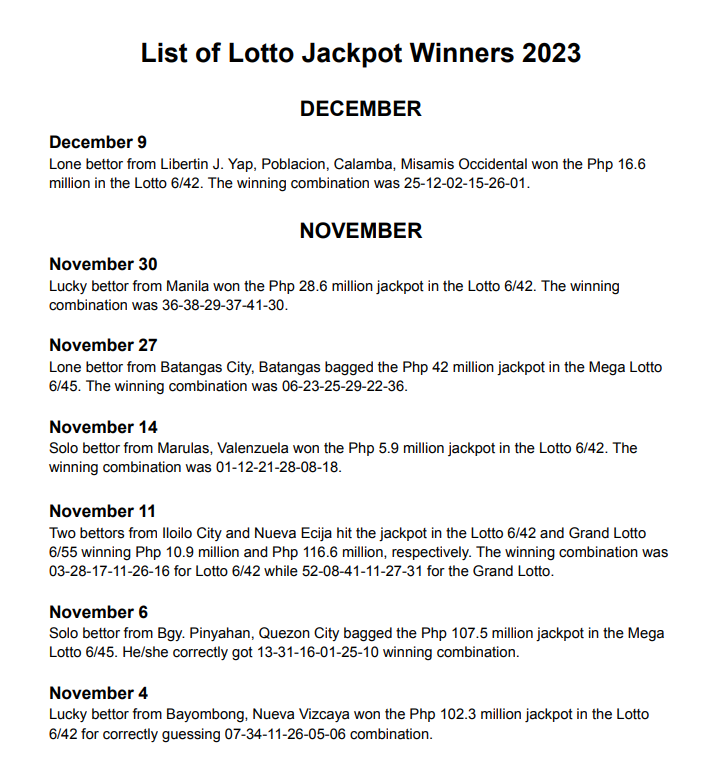 Lotto News: List of Lotto Jackpot Winners 2023
